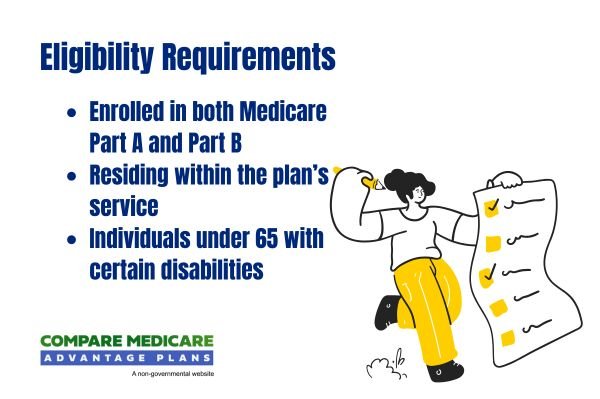 Generations Advantage Enrollment and Eligibility for Medicare Coverage